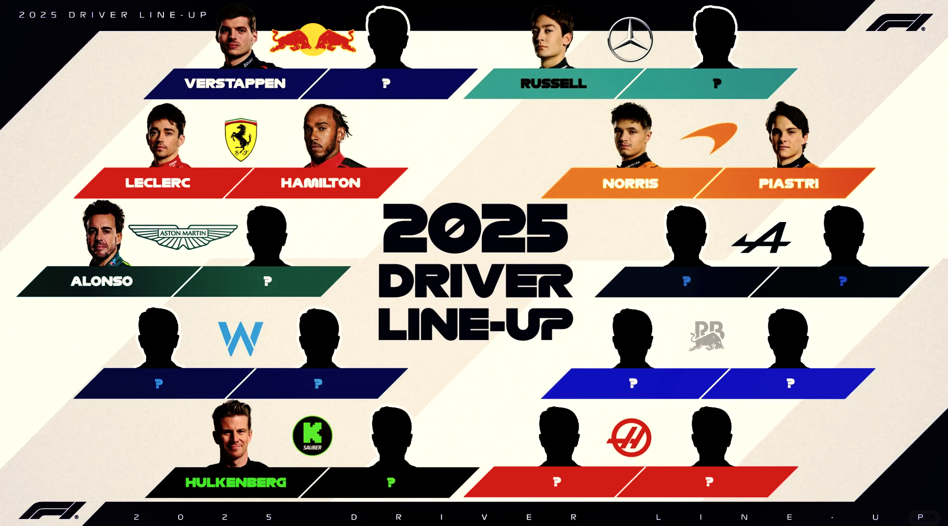 红牛车队险胜索伯车队，诺里斯统治全场的简单介绍